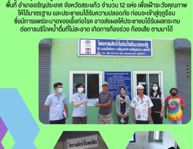 กลุ่มงานคุ้มครองผู้บริโภคและเภสัชสาธารณสุข