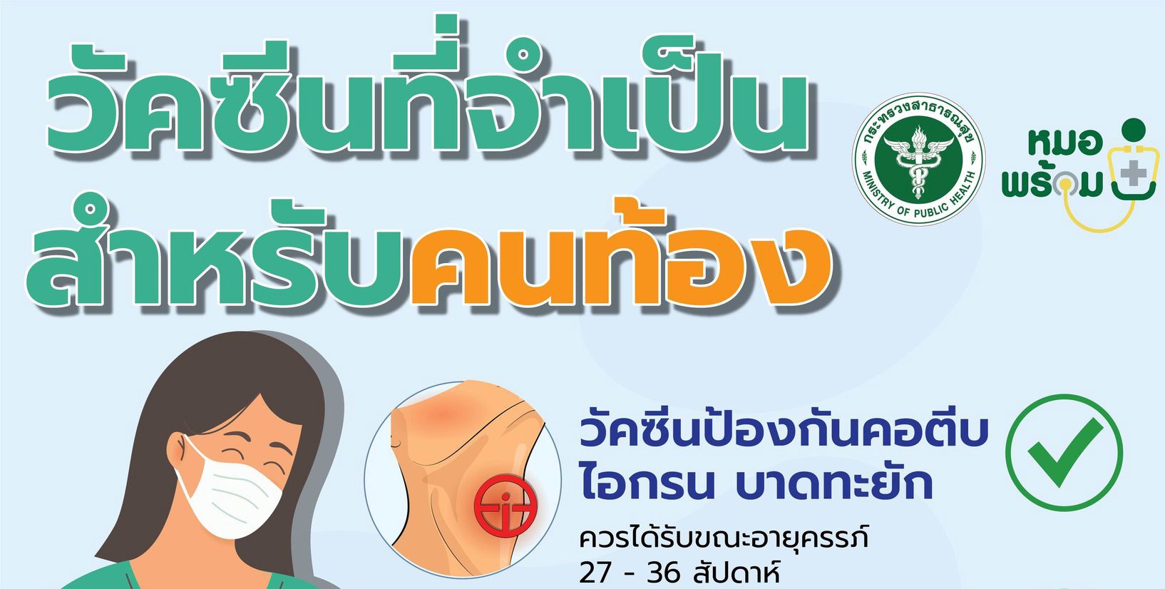 สำนักงานคณะกรรมการอาหารและยา