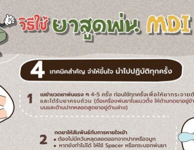สำนักงานคณะกรรมการอาหารและยา