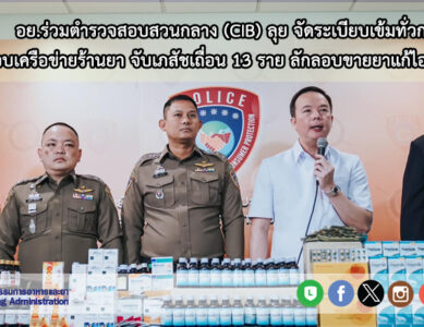สำนักงานคณะกรรมการอาหารและยา