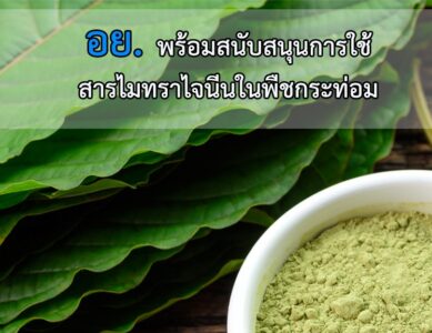 สำนักงานคณะกรรมการอาหารและยา