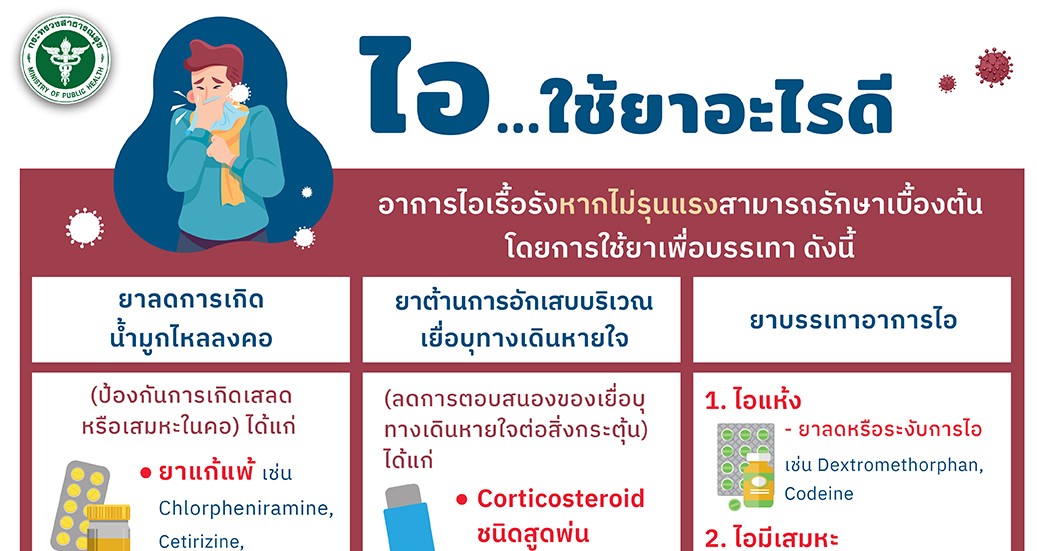 สำนักงานคณะกรรมการอาหารและยา