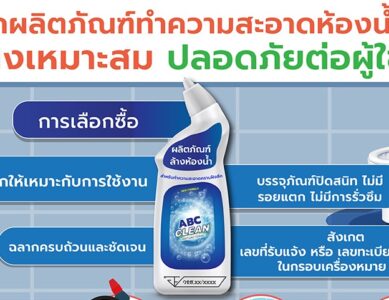 สำนักงานคณะกรรมการอาหารและยา