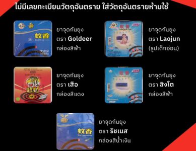กลุ่มงานคุ้มครองผู้บริโภคและเภสัชสาธารณสุข