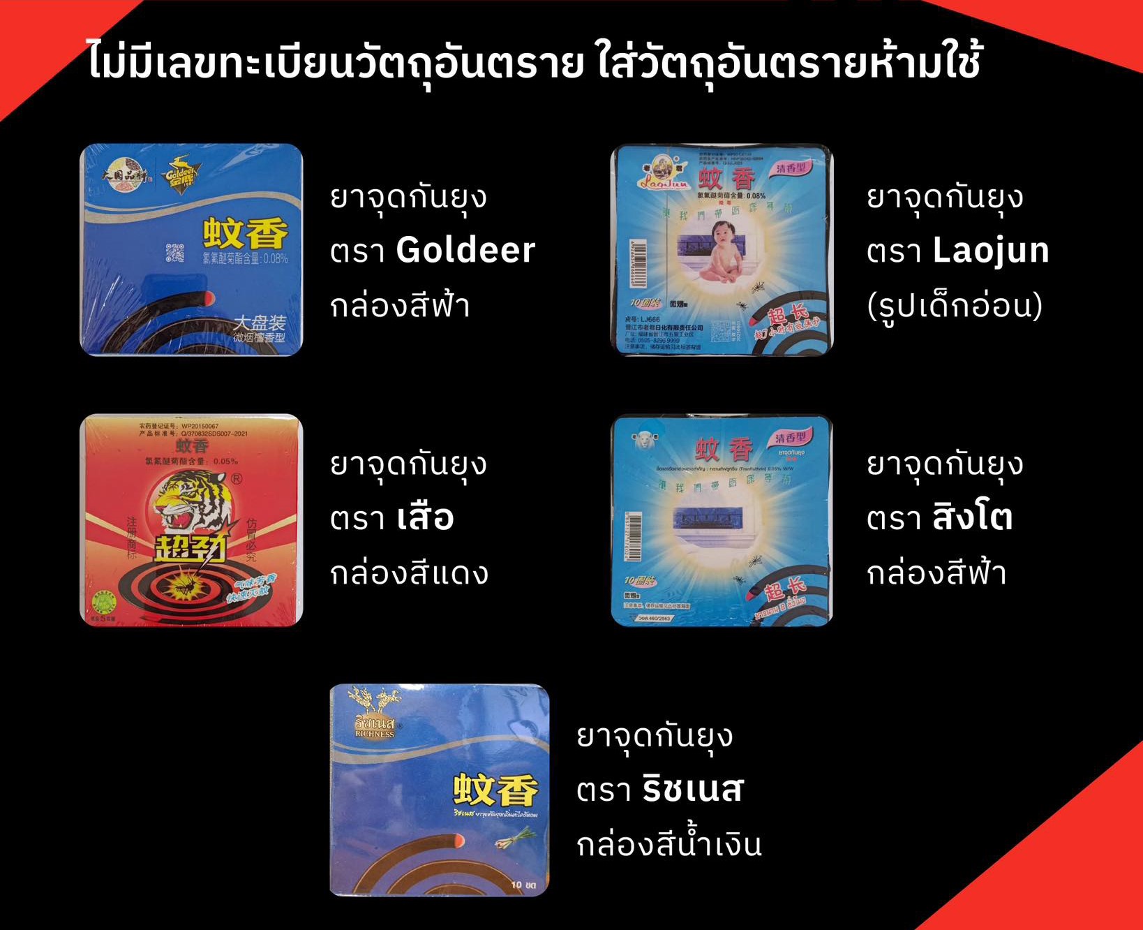 กลุ่มงานคุ้มครองผู้บริโภคและเภสัชสาธารณสุข