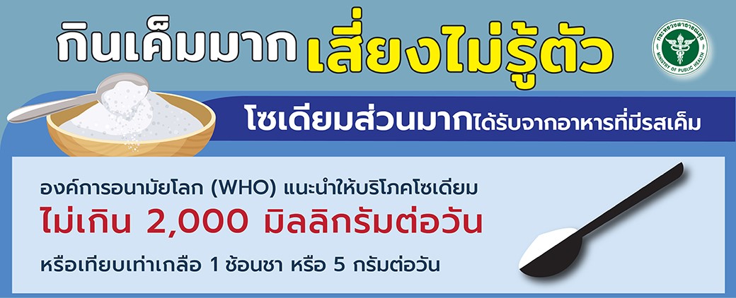 สำนักงานคณะกรรมการอาหารและยา