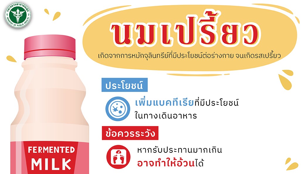 สํานักงานคณะกรรมการอาหารและยา