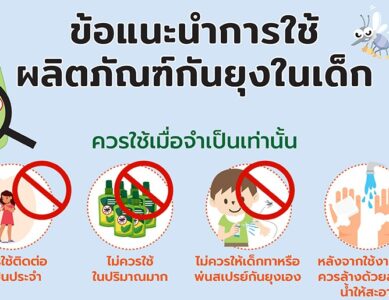 สํานักงานคณะกรรมการอาหารและยา