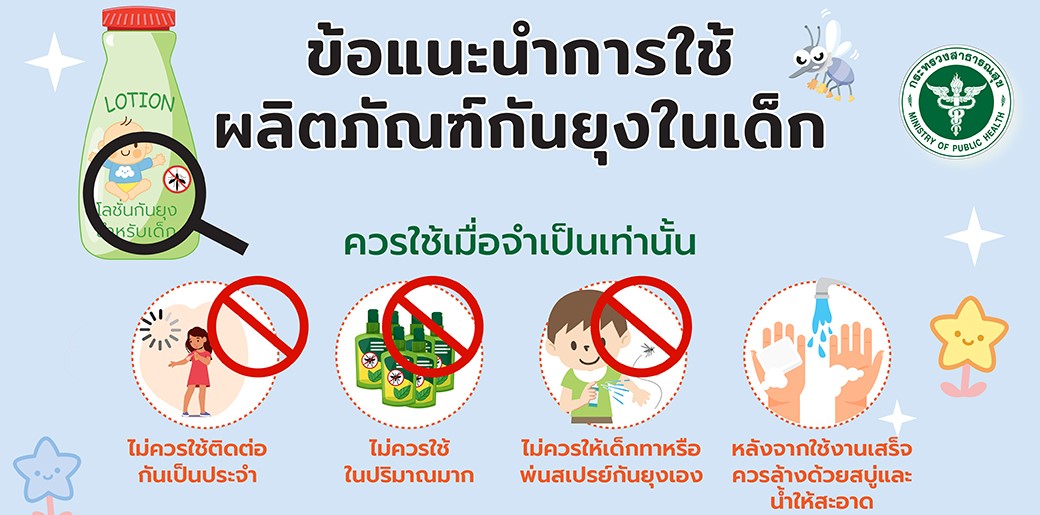 สํานักงานคณะกรรมการอาหารและยา
