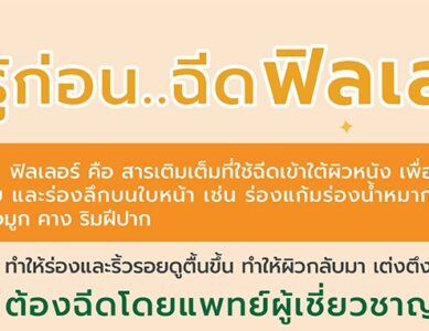 สำนักงานคณะกรรมการอาหารและยา