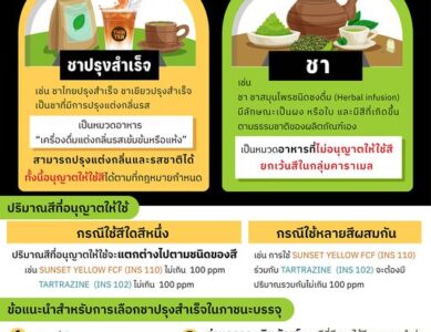 ชาปรุงสำเร็จชาสีจากธรรมชาติ