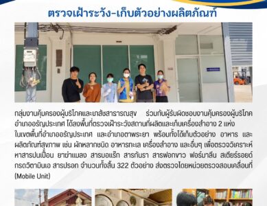 กลุ่มงานคุ้มครองผู้บริโภคและเภสัชสาธารณสุข ตรวจเฝ้าระวัง-เก็บตัวอย่างผลิตภัณฑ์สุขภาพ