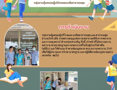 ตรวจอนุญาตสถานพยาบาลรายใหม่