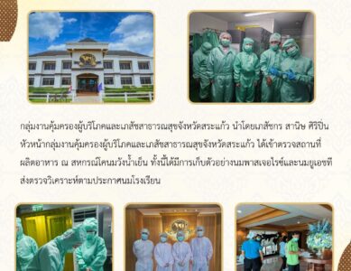 ตรวจเฝ้าระวังสถานที่ผลิตอาหาร