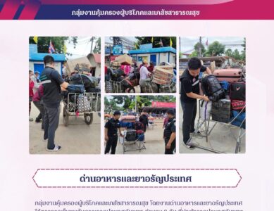 ด่านอาหารและยาอรัญประเทศ