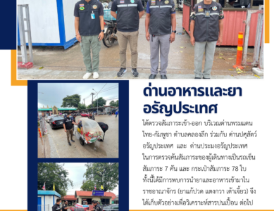 ด่านอาหารและยาอรัญประเทศ