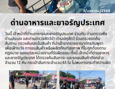 ด่านอาหารและยาอรัญประเทศ