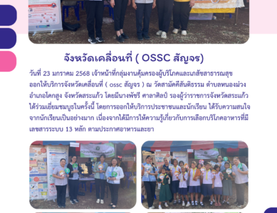 จังหวัดเคลื่อนที่ อ.โคกสูง