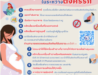 การดูแลตัวเองให้มีทั้งสุขภาพร่างกายแข็งแรง สภาพจิตใจที่สมบูรณ์ในระหว่างตั้งครรภ์