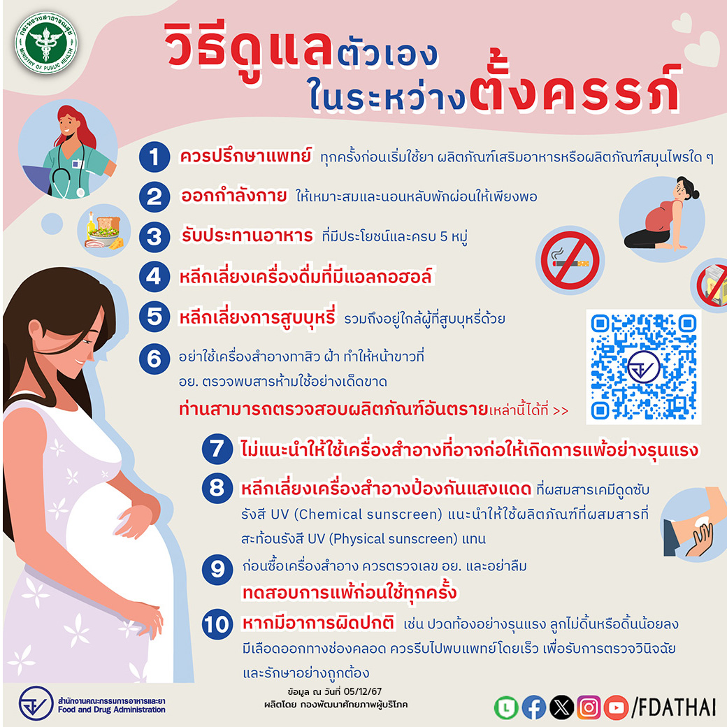 การดูแลตัวเองให้มีทั้งสุขภาพร่างกายแข็งแรง สภาพจิตใจที่สมบูรณ์ในระหว่างตั้งครรภ์