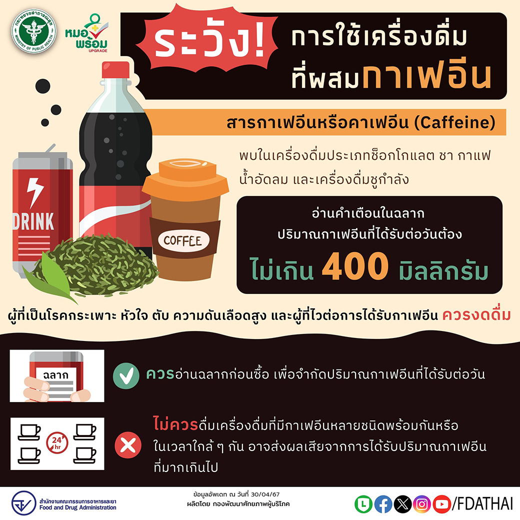 วันคาปูชิโนแห่งชาติ