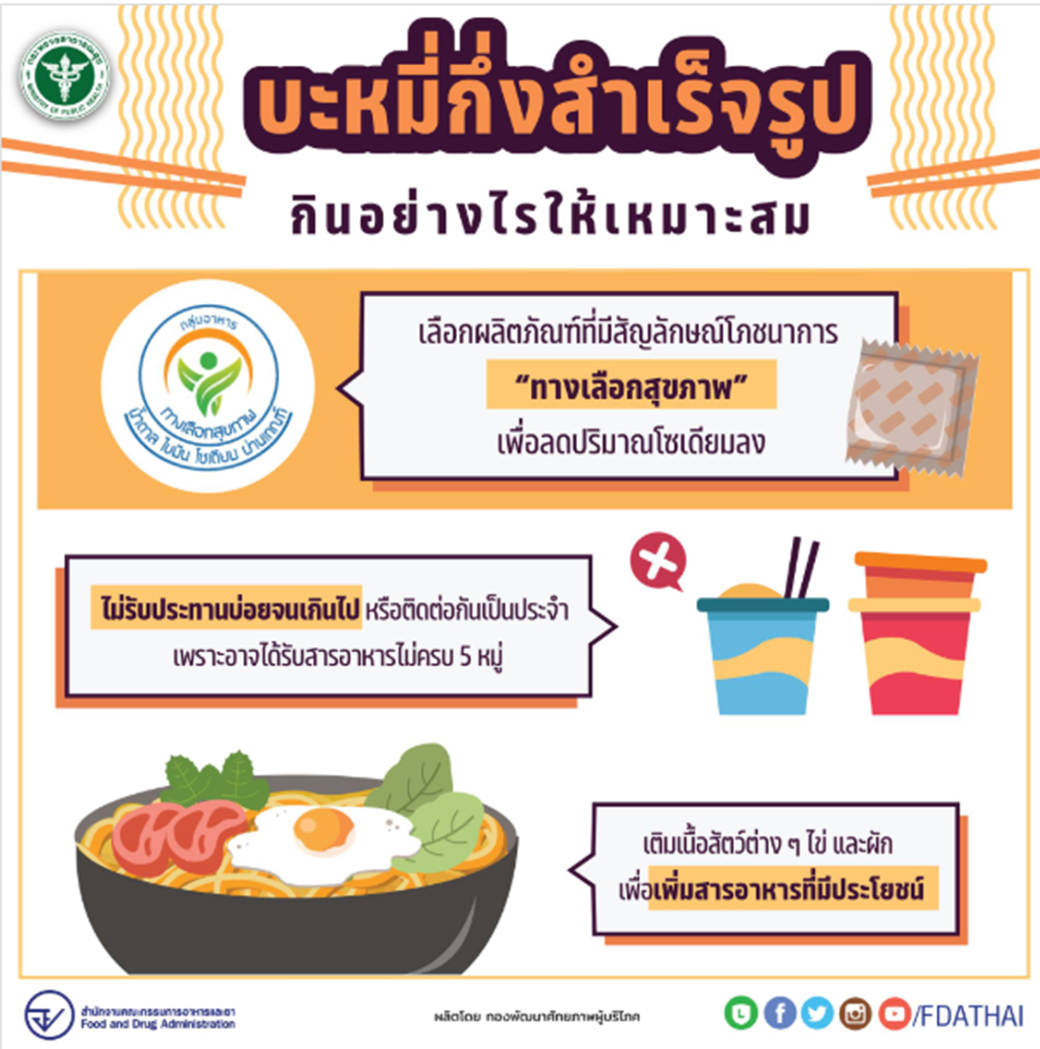 บะหมี่กึ่งสำเร็จรูป