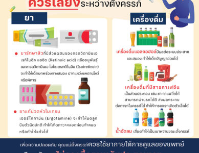 ช่วงเวลาตั้งครรภ์เป็นช่วงที่คุณแม่ตั้งครรภ์ควรให้ความสำคัญกับการรับประทานเป็นพิเศษ