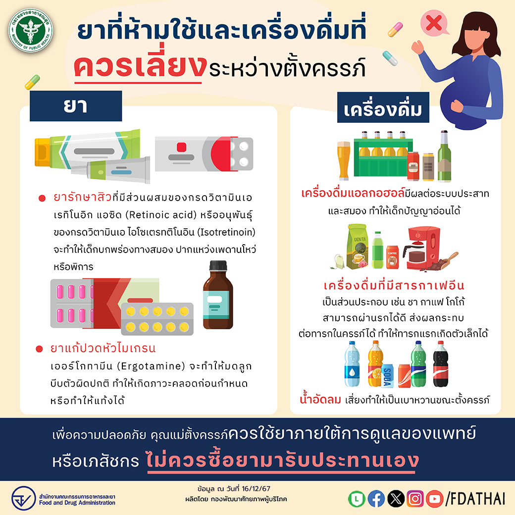 ช่วงเวลาตั้งครรภ์เป็นช่วงที่คุณแม่ตั้งครรภ์ควรให้ความสำคัญกับการรับประทานเป็นพิเศษ