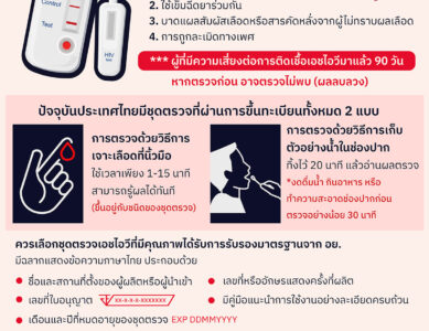 วันที่ 1 ธันวาคม ของทุกปี ตรงกับวันเอดส์โลก