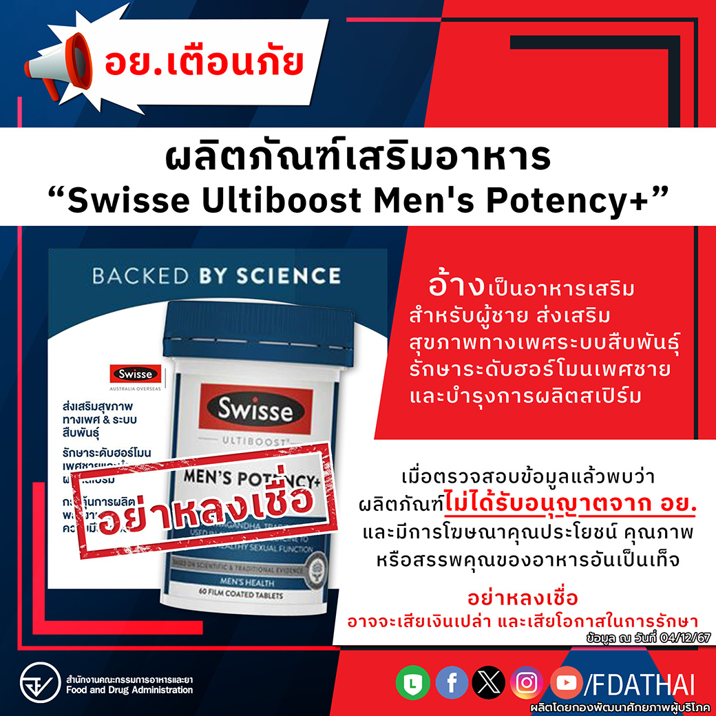 อย.เตือนภัยผลิตภัณฑ์เสริมอาหาร “Swisse Ultiboost Men’s Potency+”