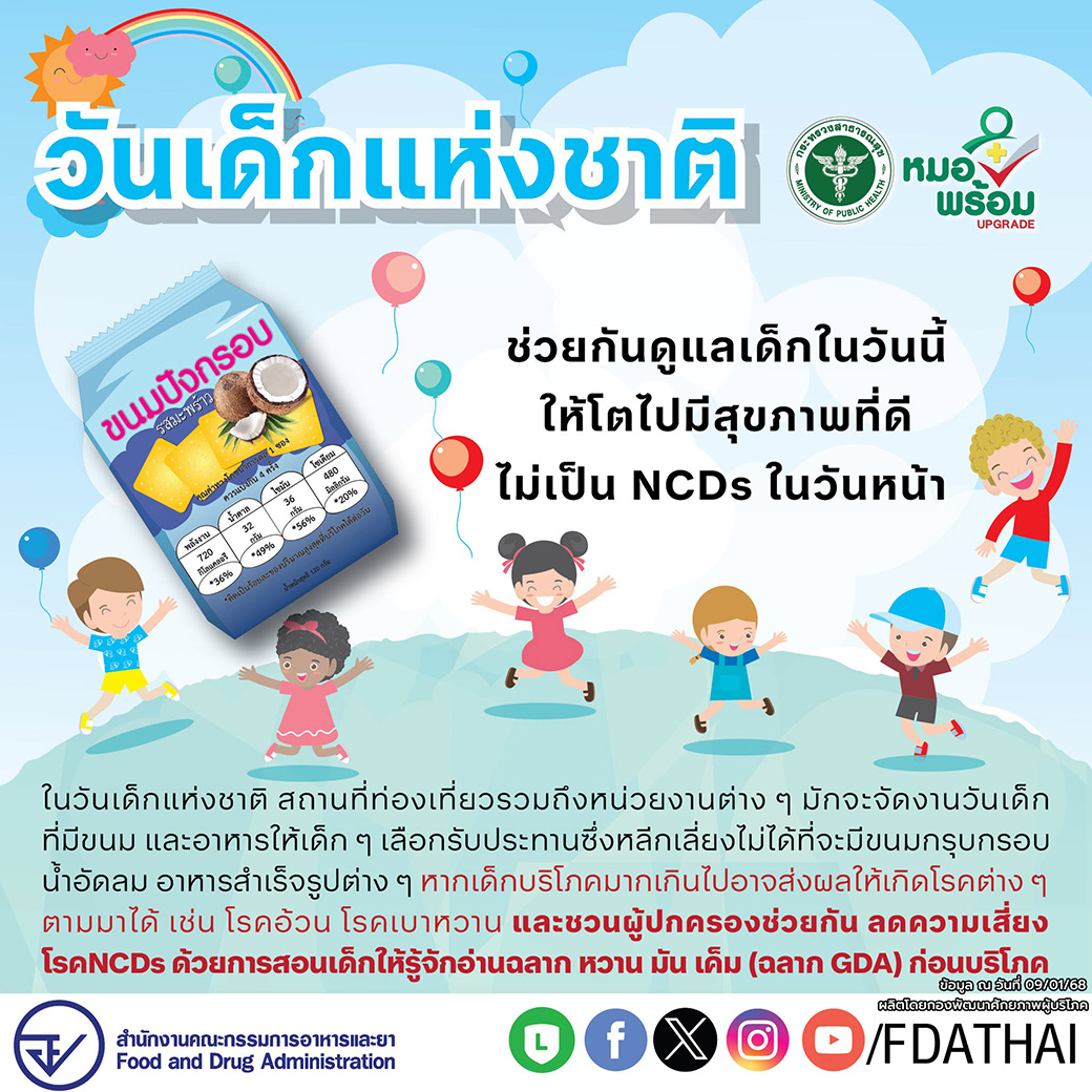 วันเด็กแห่งชาติ ช่วยกันดูแลเด็กในวันนี้ให้โตไปมีสุขภาพที่ดีไม่เป็น NCDs