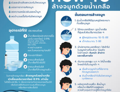 ใช้น้ำอะไรล้างจมูก