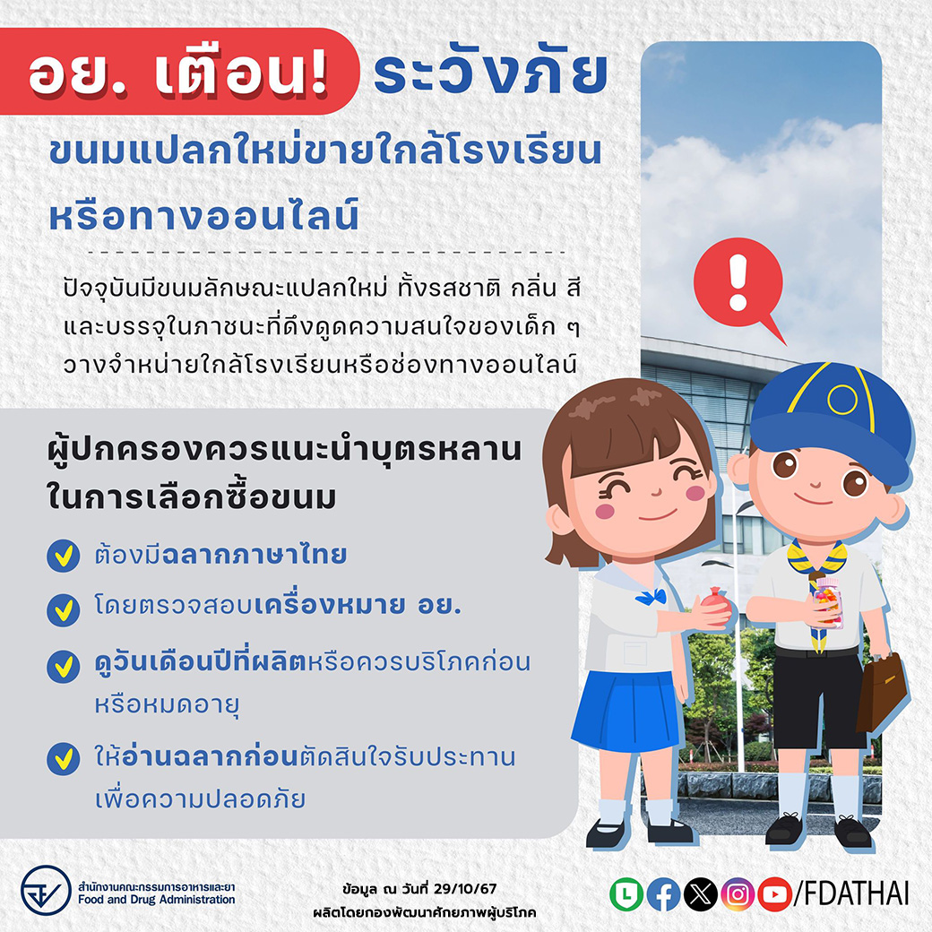 อย. เตือน! ระวังภัยขนมแปลกใหม่ขายใกล้โรงเรียนหรือทางออนไลน์
