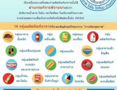 วันของหวานแห่งชาติ