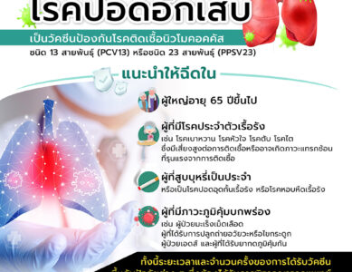 วันปอดอักเสบโลก หรือวันปอดบวมโลก (World Pneumonia Day)