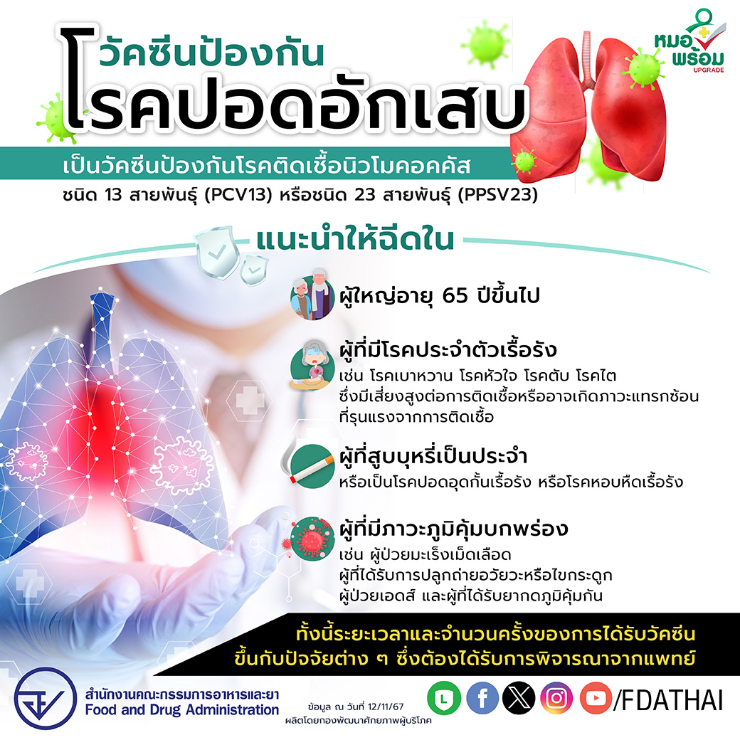 วันปอดอักเสบโลก หรือวันปอดบวมโลก (World Pneumonia Day)