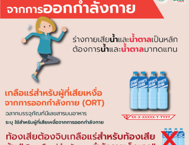 วันออกไปขี่จักรยานกันเถอะ (Go For a Ride Day)