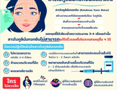 วันคนโสด (Singles’ Day)