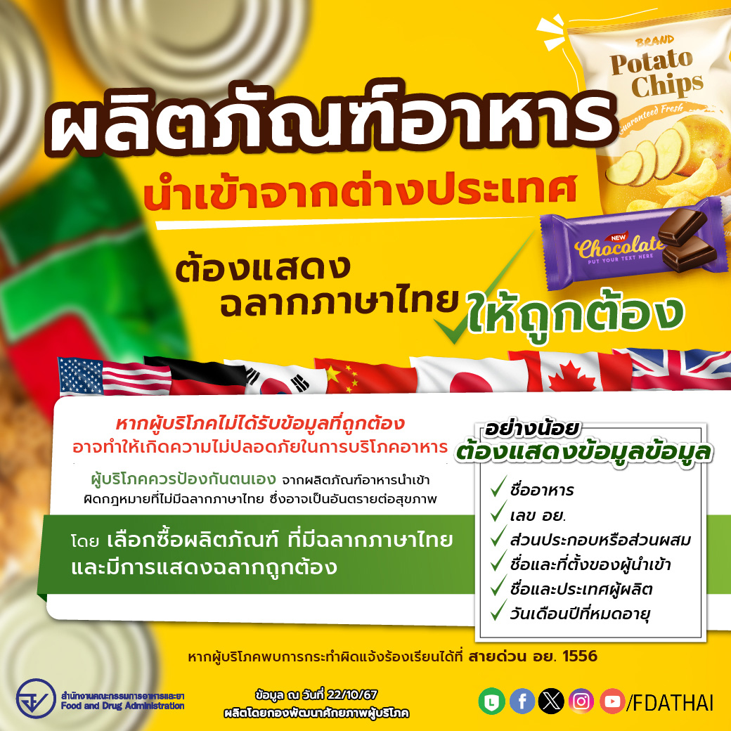 ผลิตภัณฑ์อาหารนำเข้าจากต่างประเทศต้องแสดงฉลาก￼ภาษาไทย