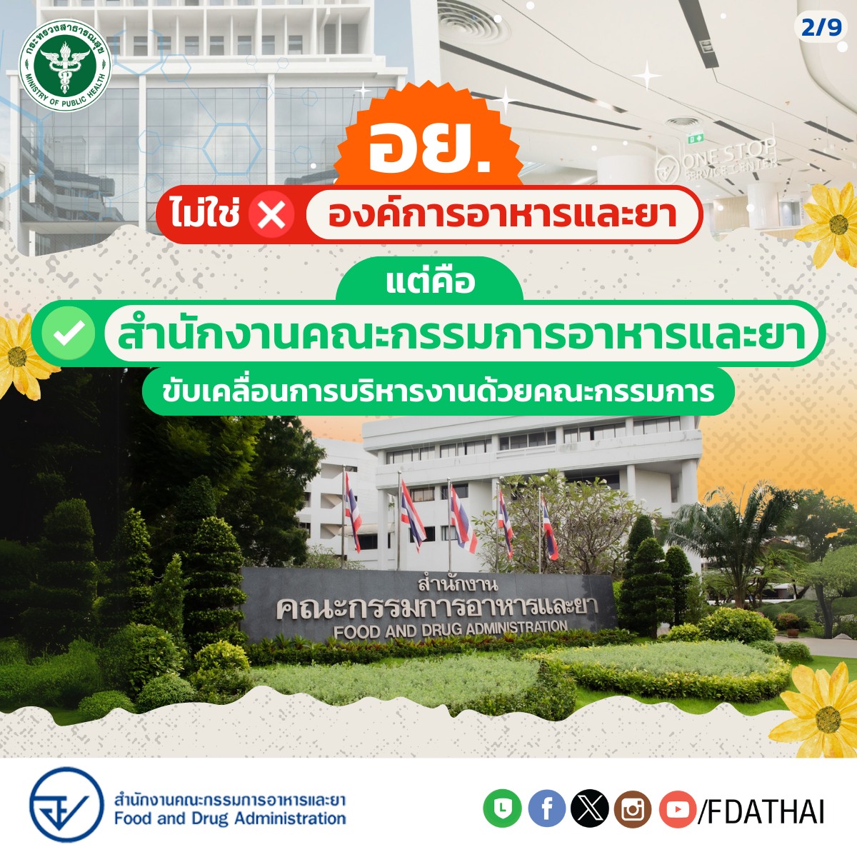 อย. ย่อมาจาก “สำนักงานคณะกรรมการอาหารและยา”