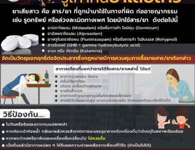วันยุติความรุนแรงต่อสตรีสากล (International Day for the Elimination of Violence against Women)