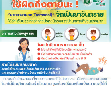 “ยาเขียวเหลือง” หรือ “ทรามาดอล (Tramadol)”
