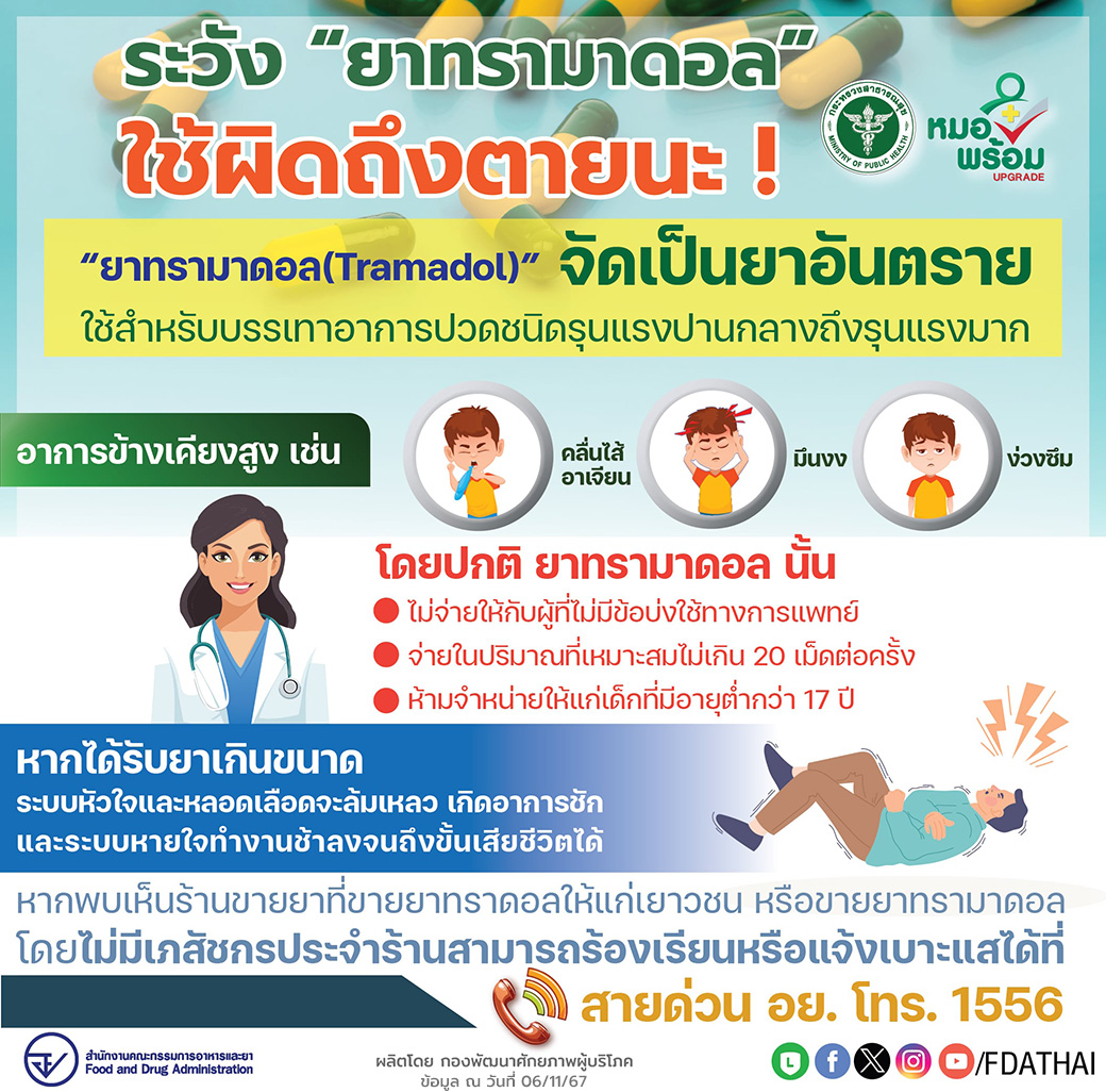 วัยรุ่นยุคนี้ต้องระวัง! การใช้ยาอย่าง “ยาเขียวเหลือง” หรือ “ทรามาดอล (Tramadol)” ในทางที่ผิด