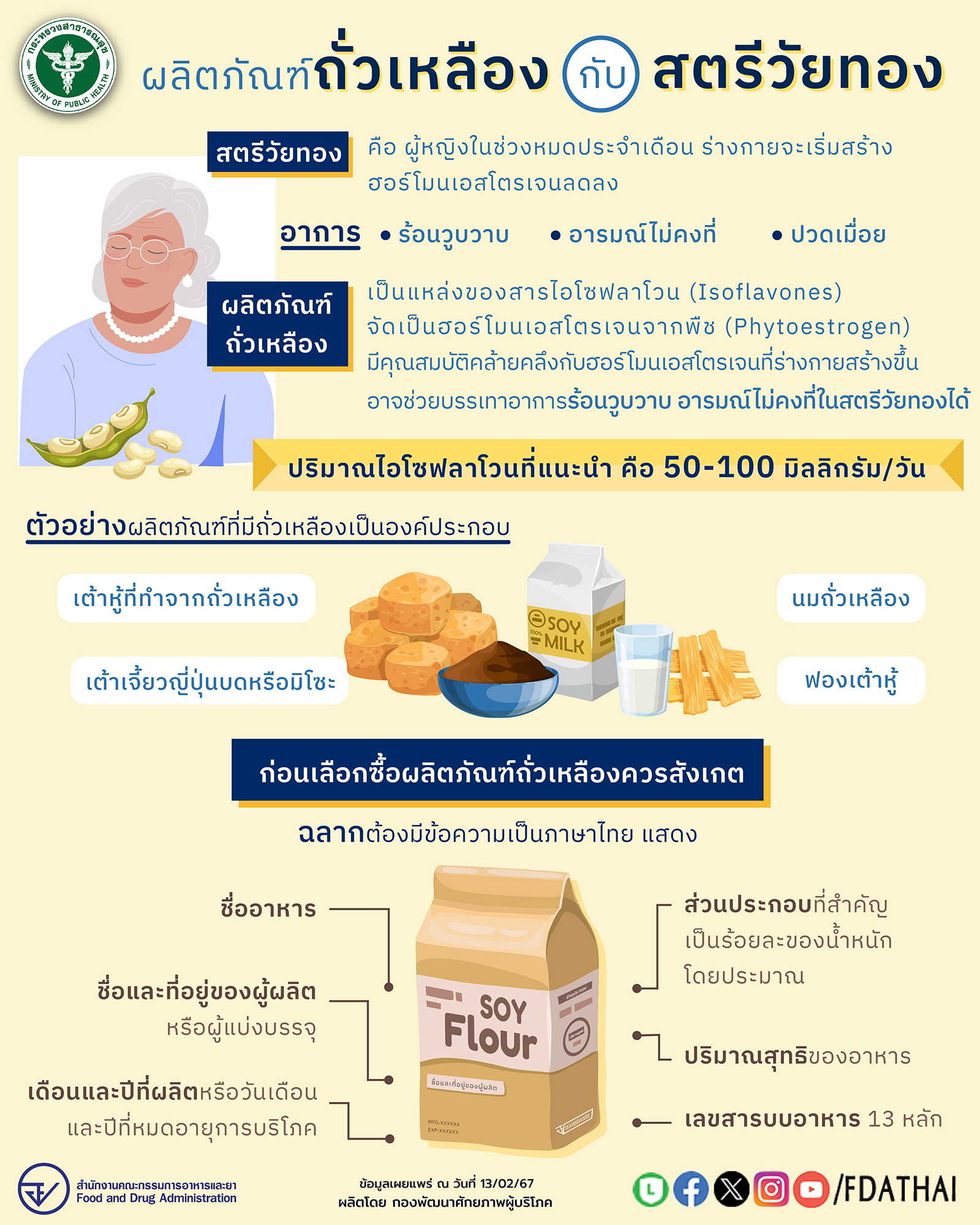 วันสตรีวัยทองโลก (World Menopause Day)