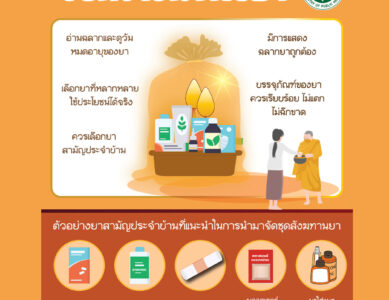 “ทำบุญต้องได้บุญ” ในวันออกพรรษานี้