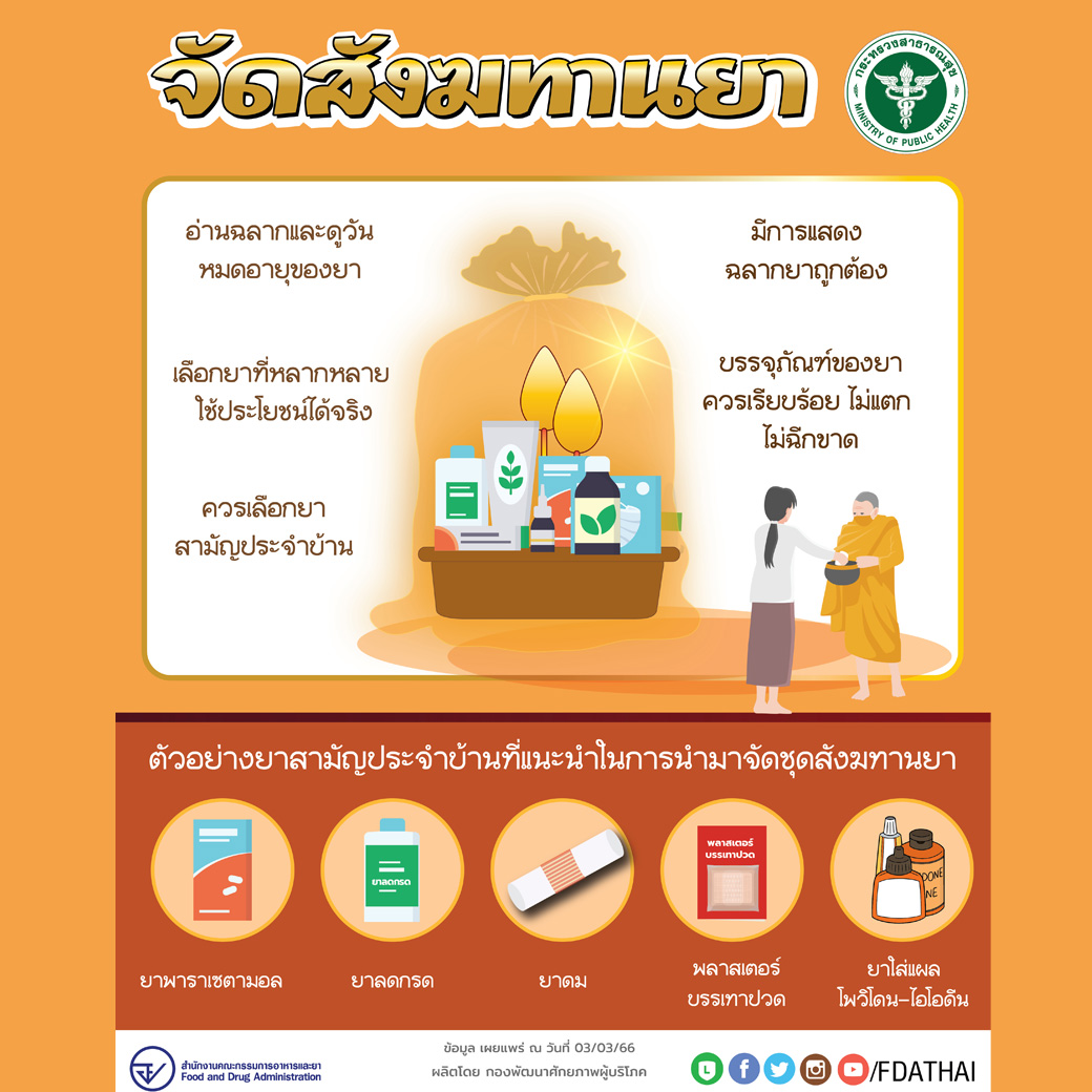“ทำบุญต้องได้บุญ” ในวันออกพรรษานี้