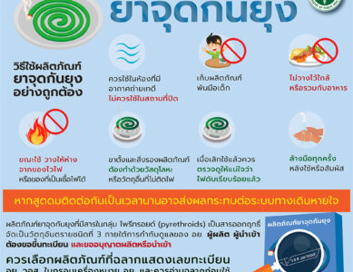 ทำความรู้จักกับผลิตภัณฑ์ยาจุดกันยุง