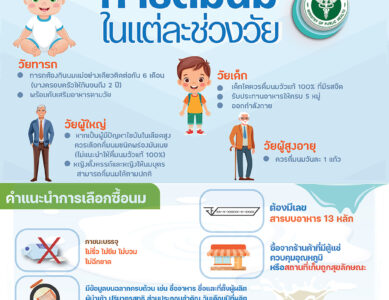 การดื่มนมในแต่ละช่วงวัย