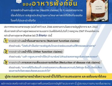 อาหารฟังก์ชัน