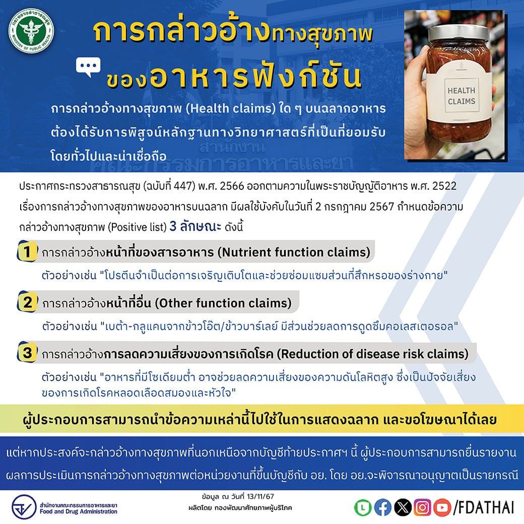 อาหารฟังก์ชัน